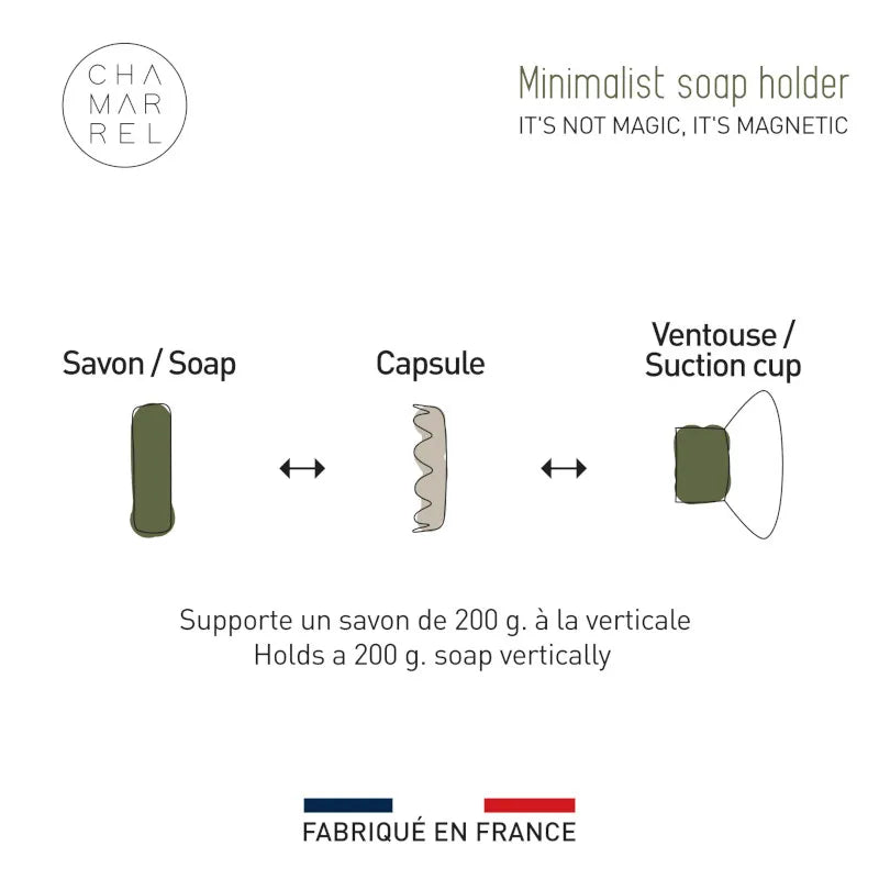 Porte-savon